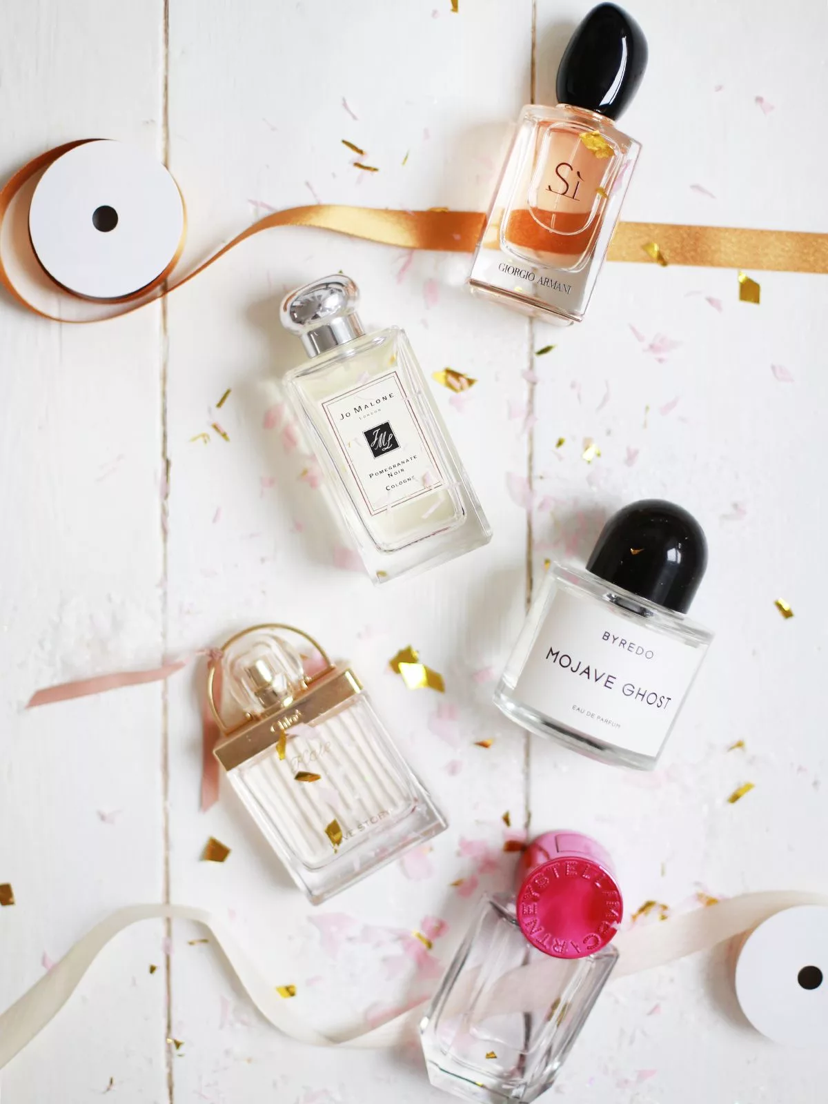 Парфюмерия  